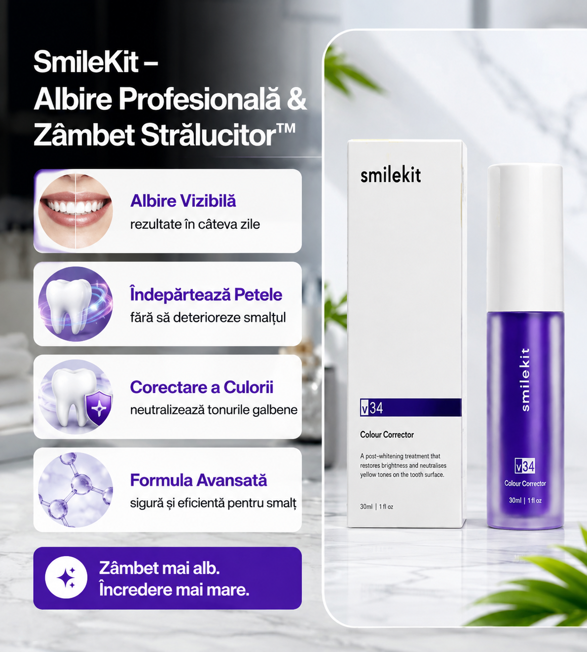 SmileKit – Albire Profesională & Zâmbet Strălucitor™