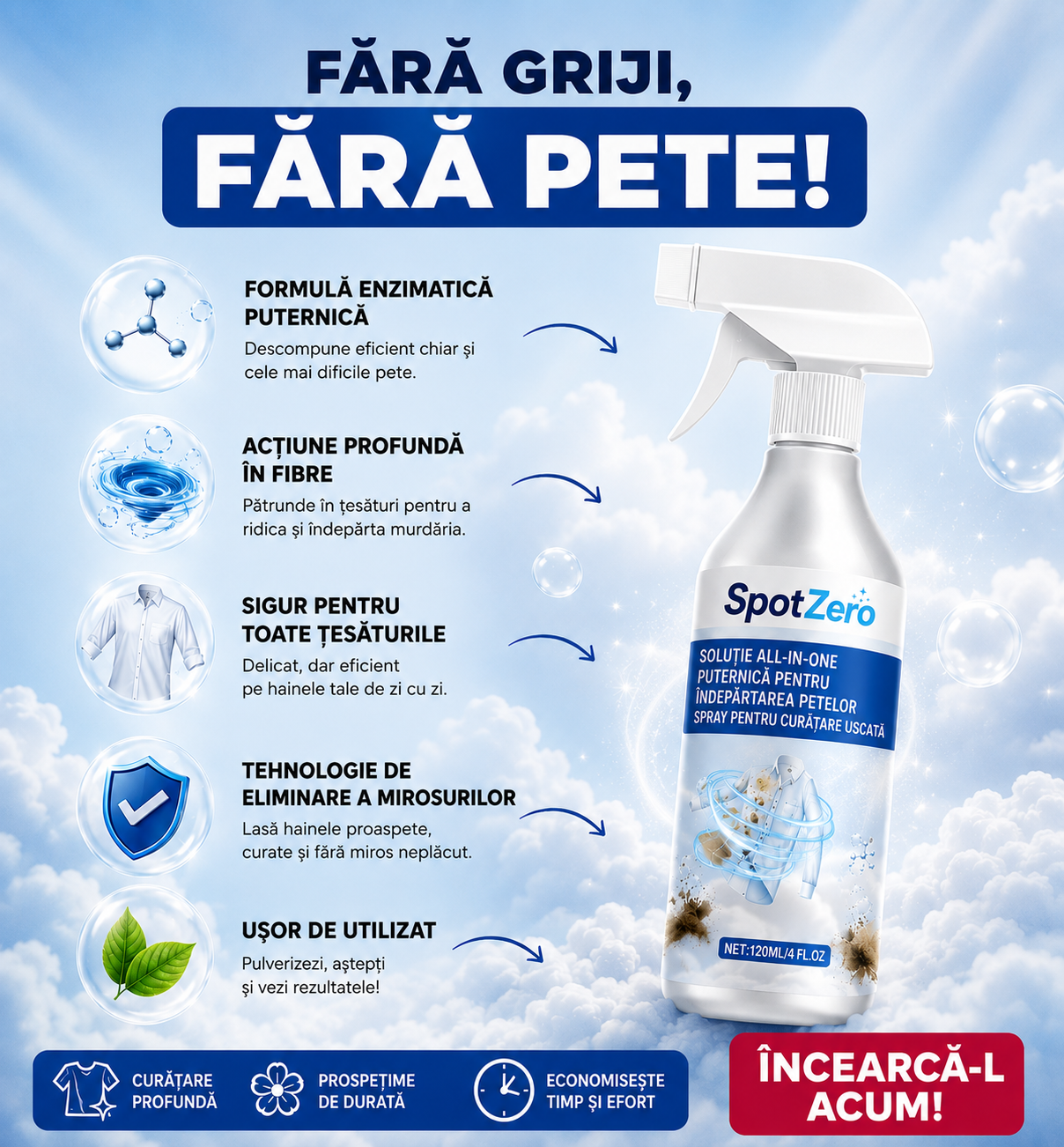 SpotZero – Soluție profesională pentru îndepărtarea petelor