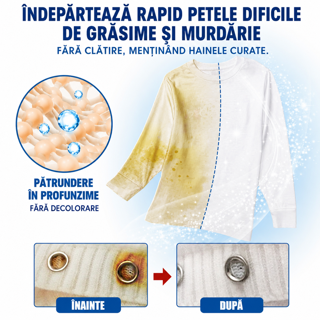 SpotZero – Soluție profesională pentru îndepărtarea petelor